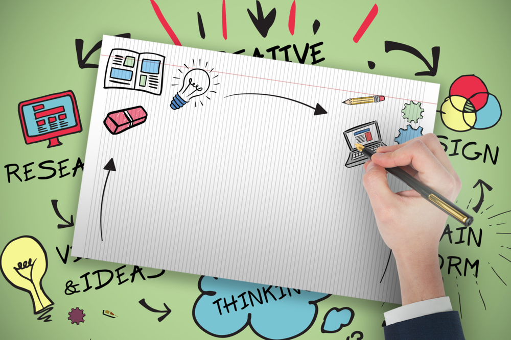 Whiteboard Animation Services USA | Best whiteboard animation Dallas